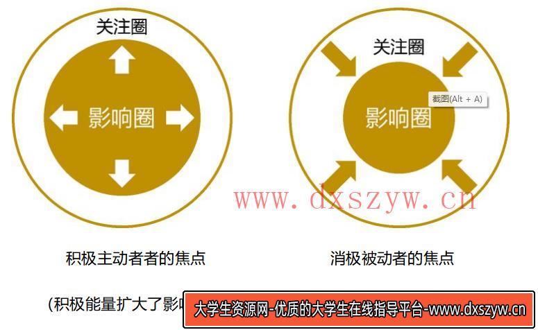 2021年11月6日浙江事业单位真题（宁波市-第2套）-大学生资源网