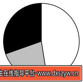 图片[10]-2024年3月30日全国事业单位联考D类《职业能力倾向测验》试题（黑龙江/上海/辽宁/云南/海南/贵州/广西/重庆/天津/江西/山西/湖北/吉林/青海/宁夏/新疆/陕西/四川/安徽网友回忆版）-大学生资源网