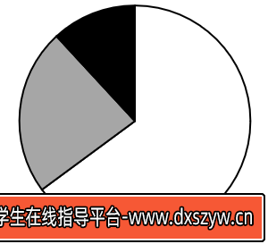图片[9]-2024年3月30日全国事业单位联考D类《职业能力倾向测验》试题（黑龙江/上海/辽宁/云南/海南/贵州/广西/重庆/天津/江西/山西/湖北/吉林/青海/宁夏/新疆/陕西/四川/安徽网友回忆版）-大学生资源网