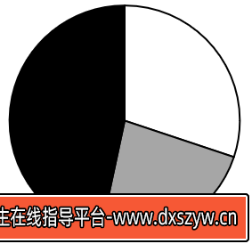 图片[11]-2024年3月30日全国事业单位联考D类《职业能力倾向测验》试题（黑龙江/上海/辽宁/云南/海南/贵州/广西/重庆/天津/江西/山西/湖北/吉林/青海/宁夏/新疆/陕西/四川/安徽网友回忆版）-大学生资源网