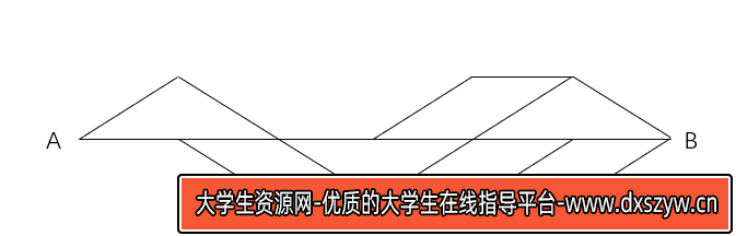 图片[2]-2023年8月26日全国事业单位联考E类《职业能力倾向测验》试题（黑龙江/湖南/甘肃/吉林/四川/重庆/山西/安徽/新疆/内蒙古/湖北/辽宁/广西网友回忆版）-大学生资源网