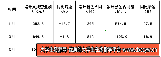 图片[17]-2023年8月26日全国事业单位联考E类《职业能力倾向测验》试题（黑龙江/湖南/甘肃/吉林/四川/重庆/山西/安徽/新疆/内蒙古/湖北/辽宁/广西网友回忆版）-大学生资源网