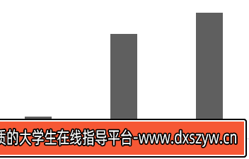 图片[12]-2023年8月26日全国事业单位联考D类《职业能力倾向测验》试题（黑龙江/湖南/甘肃/吉林/四川/重庆/山西/安徽/新疆/内蒙古/湖北/辽宁/广西网友回忆版）-大学生资源网