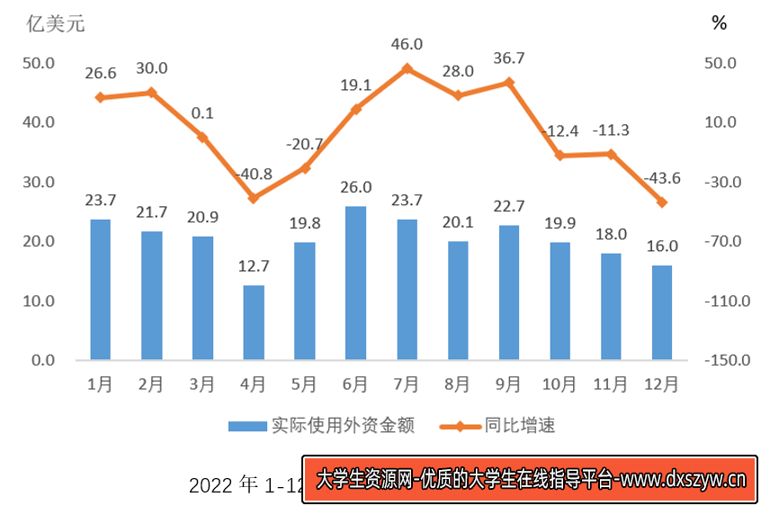 图片[17]-2023年8月26日全国事业单位联考D类《职业能力倾向测验》试题（黑龙江/湖南/甘肃/吉林/四川/重庆/山西/安徽/新疆/内蒙古/湖北/辽宁/广西网友回忆版）-大学生资源网
