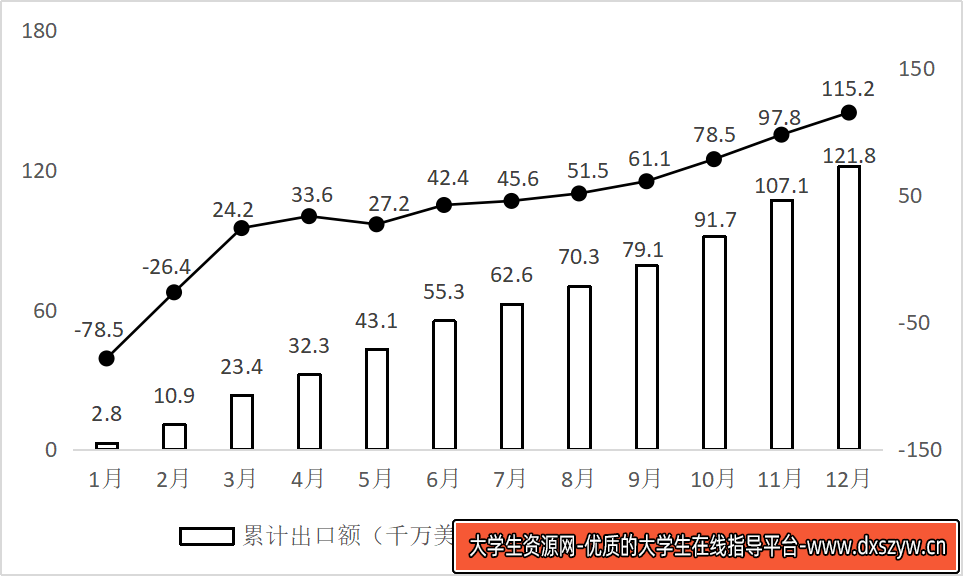 图片[17]-2023年8月26日全国事业单位联考C类《职业能力倾向测验》试题（黑龙江/湖南/甘肃/吉林/四川/重庆/山西/安徽/新疆/内蒙古/湖北/辽宁/广西网友回忆版）-大学生资源网