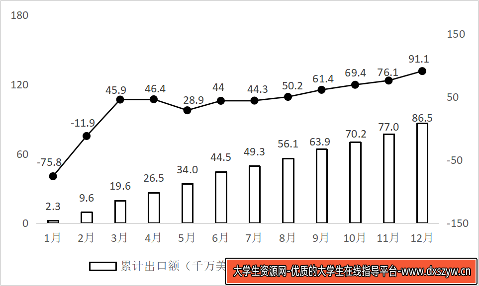图片[18]-2023年8月26日全国事业单位联考C类《职业能力倾向测验》试题（黑龙江/湖南/甘肃/吉林/四川/重庆/山西/安徽/新疆/内蒙古/湖北/辽宁/广西网友回忆版）-大学生资源网