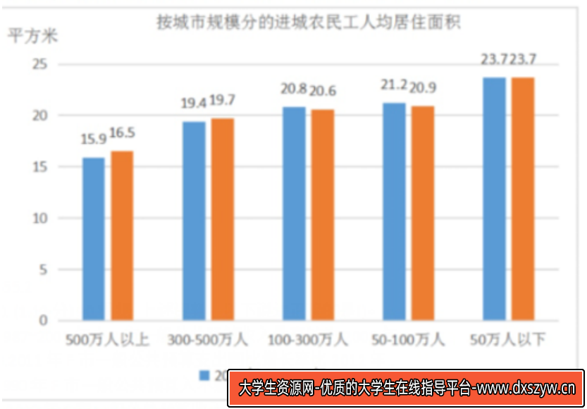 图片[15]-2020年12月27日浙江省温州市瑞安市事业单位《职业能力测试》笔试精选题（网友回忆版）-大学生资源网