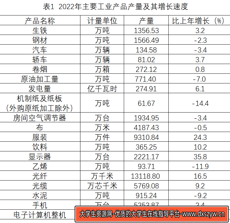 图片[12]-2023年广东省广州市海珠区公开招聘事业单位工作人员笔试试题·上午场A卷（网友回忆版）-大学生资源网