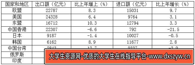 2015年8月辽宁省铁岭市直（银州区）事业单位考试《综合能力测验》真题-大学生资源网