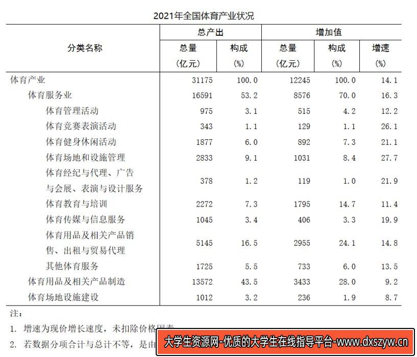 图片[18]-2023年3月11日天津市西青区事业单位《职业能力倾向测验》笔试试题（网友回忆版）-大学生资源网