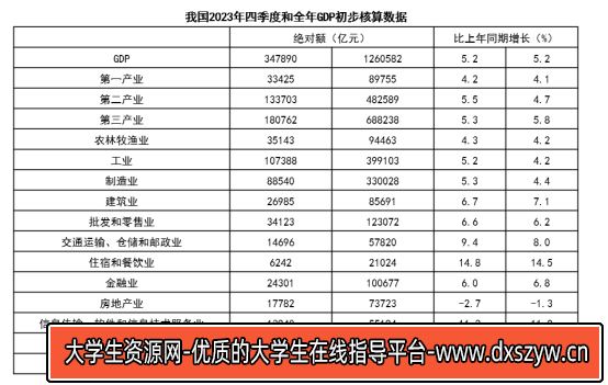 图片[20]-2024年6月16日河北省保定市事业单位笔试综合类《公共基础知识》和《职业能力测试》精选题（网友回忆版）-大学生资源网