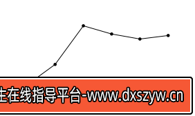 图片[10]-2023年4月2日湖北省事业单位联考B类《职业能力倾向测验》题（网友回忆版）-大学生资源网