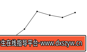 图片[11]-2023年4月2日湖北省事业单位联考B类《职业能力倾向测验》题（网友回忆版）-大学生资源网