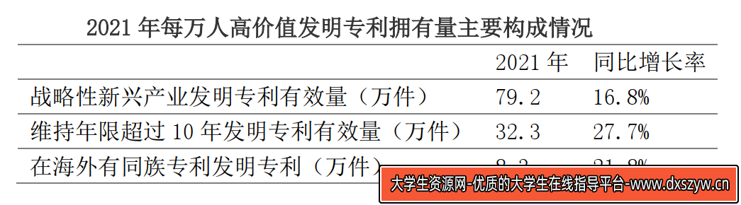 图片[6]-2023年4月2日湖北省事业单位联考B类《职业能力倾向测验》题（网友回忆版）-大学生资源网
