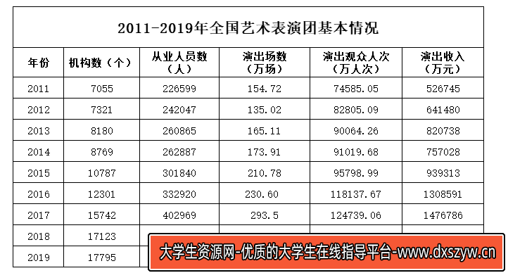 图片[21]-2023年5月28日广东省深圳市辅警招聘《行政职业能力测验》笔试精选题（网友回忆版）-大学生资源网