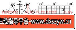 图片[2]-2023年上半年教师资格证考试《初中地理》题（考生回忆版）-大学生资源网