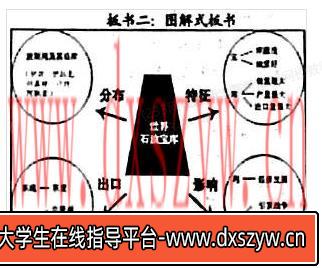 图片[15]-2023年上半年教师资格证考试《初中地理》题（考生回忆版）-大学生资源网