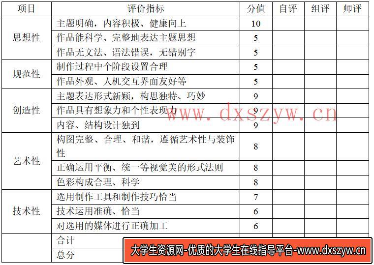 图片[13]-2023年上半年教师资格证考试《初中信息技术》题（考生回忆版）-大学生资源网