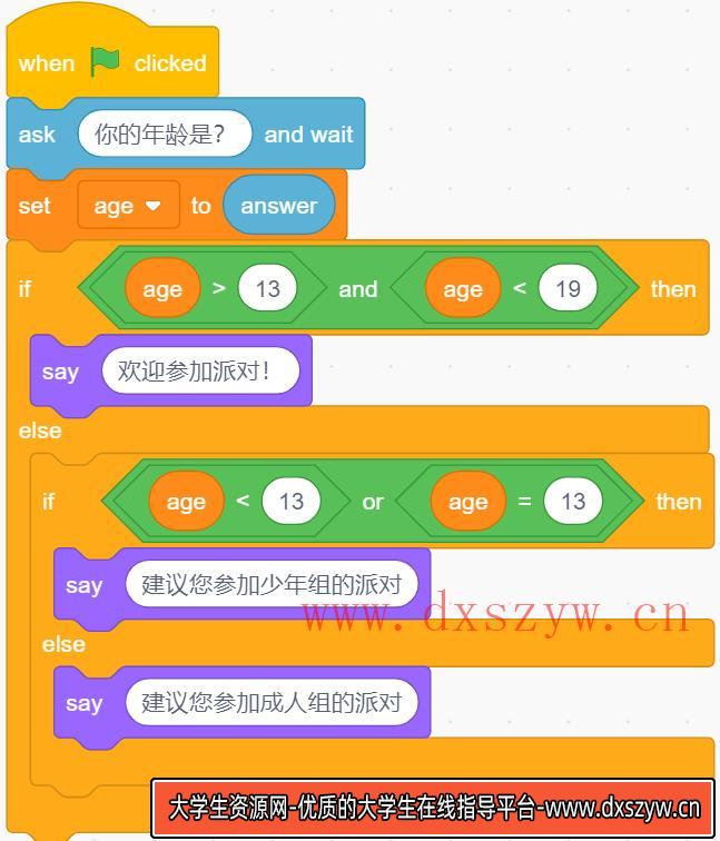 图片[5]-2022年下半年教师资格证考试《初中信息技术》题-大学生资源网