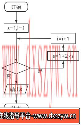 图片[4]-2021年下半年教师资格证考试《初中信息技术》题-大学生资源网