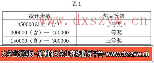图片[17]-2021年下半年教师资格证考试《初中信息技术》题-大学生资源网