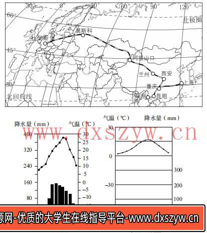 图片[9]-2020年下半年教师资格证考试《初中地理》题-大学生资源网