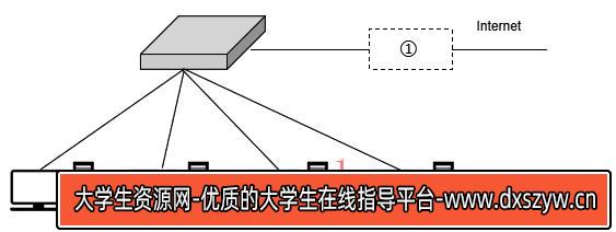 图片[14]-2019年下半年教师资格证考试《初中信息技术》题-大学生资源网