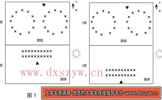 2019年下半年教师资格证考试《初中体育与健康》题-大学生资源网