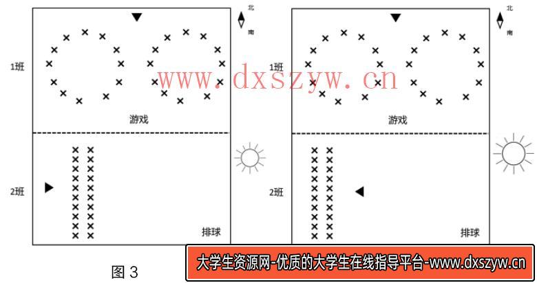 图片[2]-2019年下半年教师资格证考试《初中体育与健康》题-大学生资源网