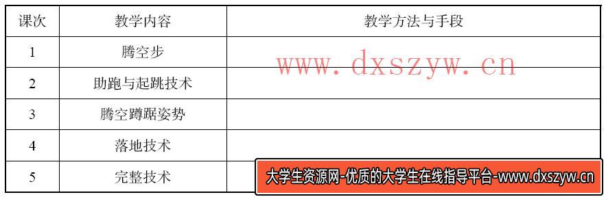 图片[3]-2019年下半年教师资格证考试《初中体育与健康》题-大学生资源网