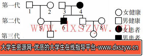 图片[11]-2023年上半年教师资格证考试《高中生物》题（考生回忆版）-大学生资源网