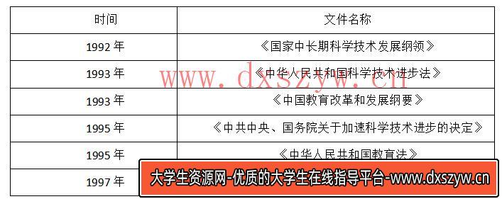 图片[5]-2022年下半年教师资格证考试《高中历史》题-大学生资源网