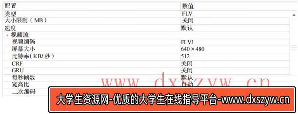 图片[4]-2021年下半年教师资格证考试《高中信息技术》题-大学生资源网