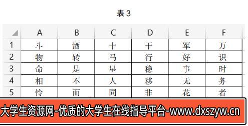 图片[17]-2021年下半年教师资格证考试《高中信息技术》题-大学生资源网