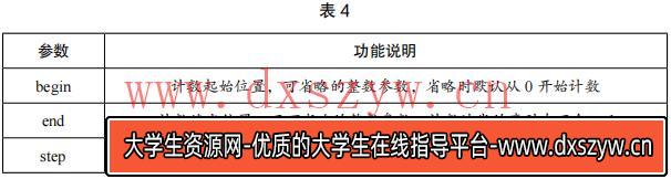 图片[20]-2021年下半年教师资格证考试《高中信息技术》题-大学生资源网