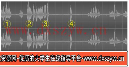 图片[10]-2020年下半年教师资格证考试《高中信息技术》题-大学生资源网