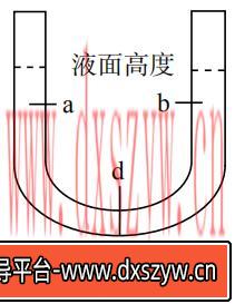 2020年下半年教师资格证考试《高中生物》题（考生回忆版）-大学生资源网