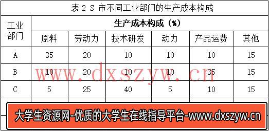 图片[9]-2019年下半年教师资格证考试《高中地理》题-大学生资源网