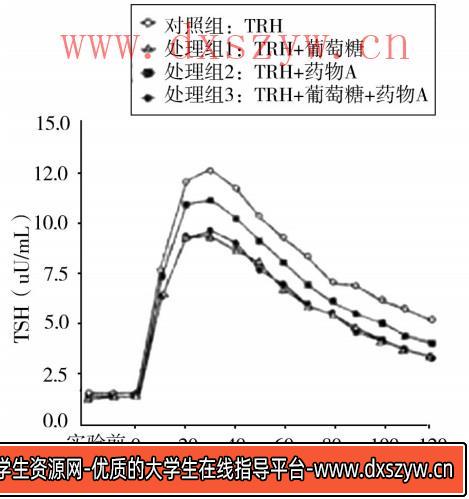 图片[18]-2018年浙江省教师招聘《中学生物》考试题-大学生资源网