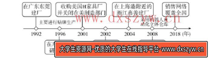 图片[8]-2020年山东省潍坊市安丘市公开教师招聘《高中地理》考试题-大学生资源网