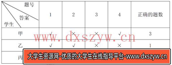 2022年江苏省南京市教师招聘考试题《公共知识》（考生回忆版）-大学生资源网