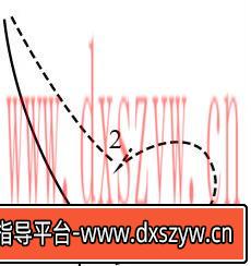 图片[7]-2021年广东省广州市花都区教师招聘《小学音乐》考试题（精选）-大学生资源网