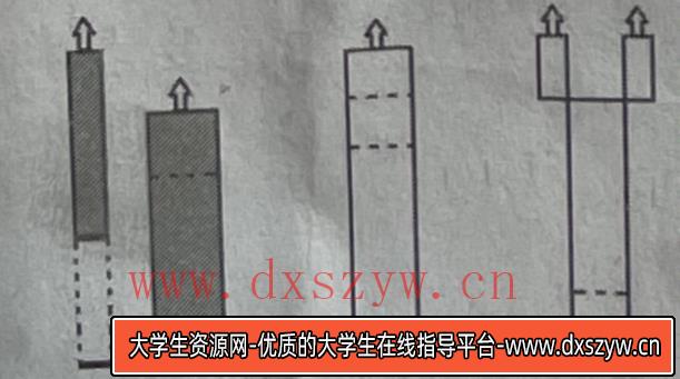 2021年广东广州市番禺区教育局招聘教师试题（精选）-大学生资源网