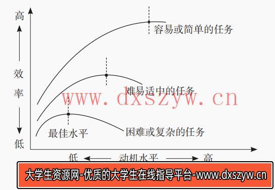 图片[2]-2023年4月8日四川省教师招聘考试《教育公共基础》题（考生回忆版）-大学生资源网