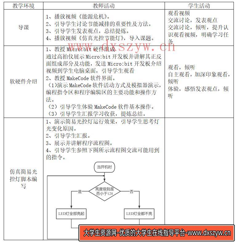 图片[12]-2022年福建省教师招聘《小学信息技术》考试题-大学生资源网