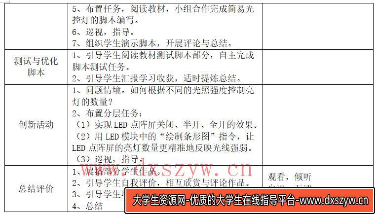 图片[13]-2022年福建省教师招聘《小学信息技术》考试题-大学生资源网