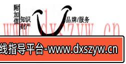 2016年福建教师招聘考试《中学教育理论综合知识》真题及答案(2)-大学生资源网