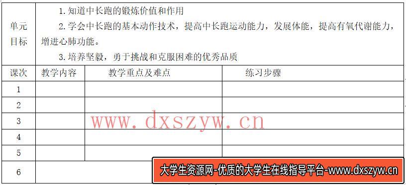 2021年安徽省中小学新任教师公开招聘考试题《中学体育》（考生回忆版）-大学生资源网