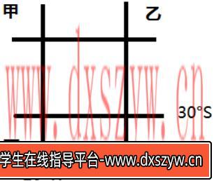 图片[2]-2019年安徽省中小学教师招聘题《中学地理》-大学生资源网