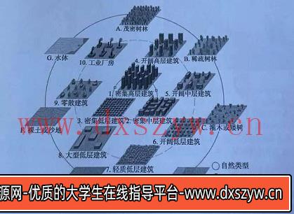 图片[9]-2021年8月17日天津市蓟州区教师招聘《地理学科》考试题-大学生资源网